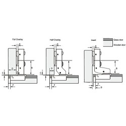 European Style, For Kitchen Cabinet, Cupboard Door