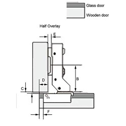 Dia 40mm 95° Clip-on tip-on Full Overlay Soft-Close Hydraulic Cabinet Hinge