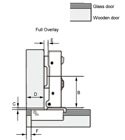 Glass door Hinges